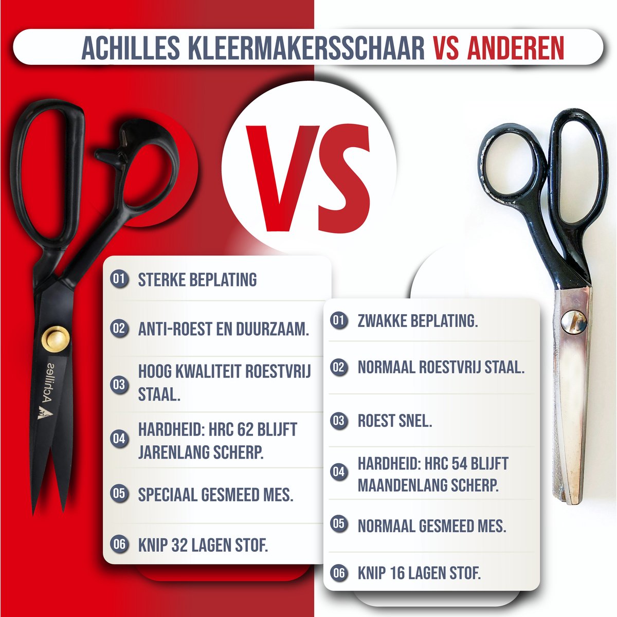 Achilles stoffenschaar