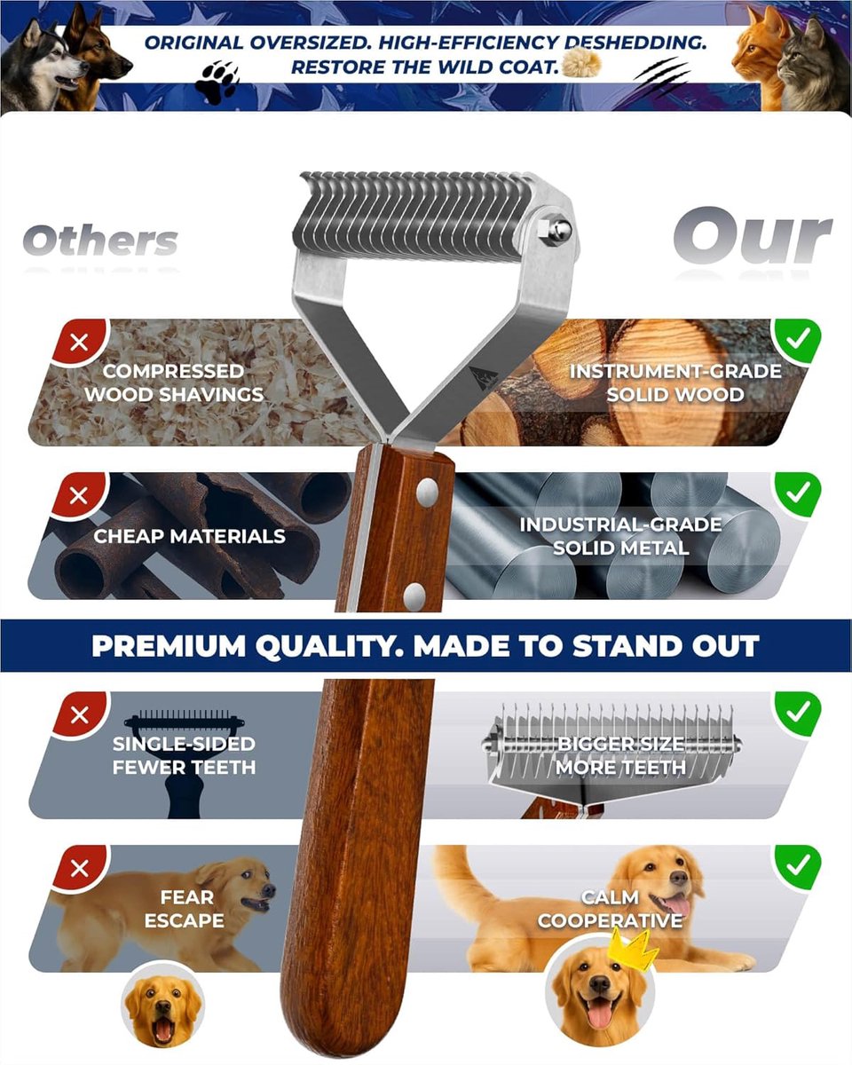 Achilles® Ondervacht Kam Hond en Kat - Kattenkam - Kattenborstel - Ondervachtkam - Trimmes